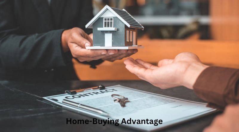 Home-Buying Advantage